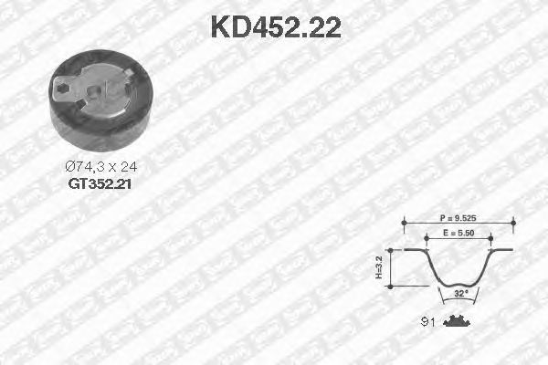 Ремонтний комплект для заміни паса  газорозподільчого механізму KD452.22