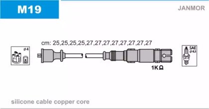 0758 комплект ізольованих проводів для свічок запалення rc-mb223 M19