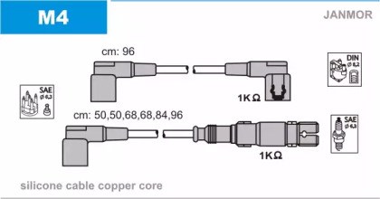 Комплект кабелів запалювання M4