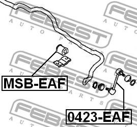 Подвеска MSB-EAF