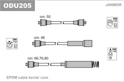 Комплект кабелів високовольтних ODU205