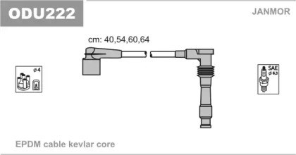 Комплект кабелів високовольтних ODU222