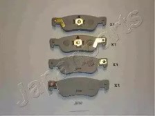 Задні дискові колодки PP900AF JAPANPARTS