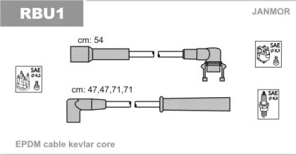 Комплект проводів запалення RBU1