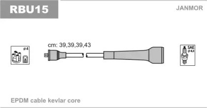 Комплект кабелів високовольтних RBU15