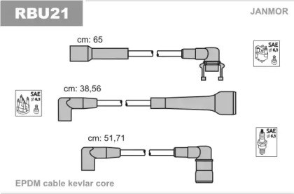 Комплект кабелів високовольтних RBU21