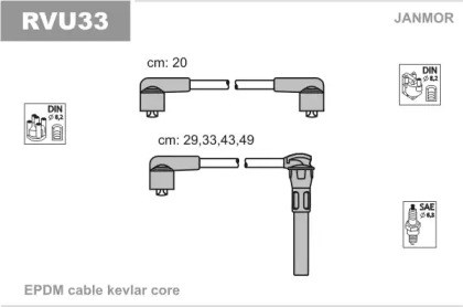 Комплект кабелів високовольтних RVU33