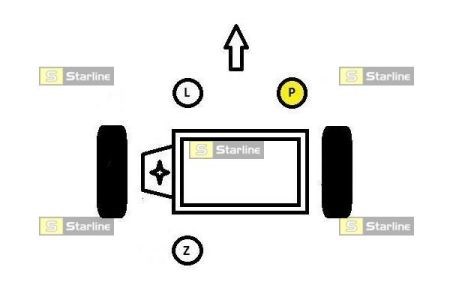 Права подушка двигуна SM0016 STARLINE