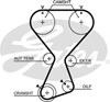 Ремінь газорозподільного механізму T313 GATES