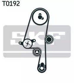 Комплект ГРМ VKMA06220 SKF