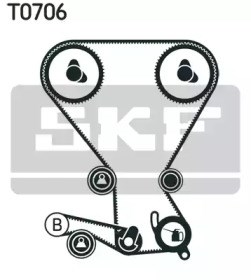 ГРМ ремень VKMA95958 SKF