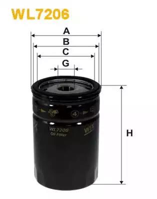 Фільтр масляний WL7206 WIX