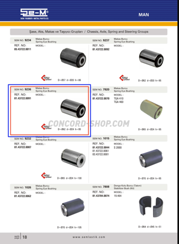 Втулка ресори передньої металева 9236 SEM