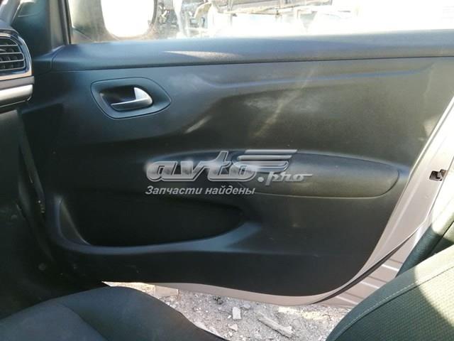 Карта двері передніх правих 96783672ZD PEUGEOT