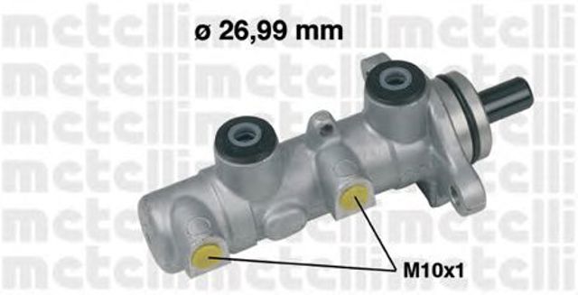 ГТЦ 050588 METELLI