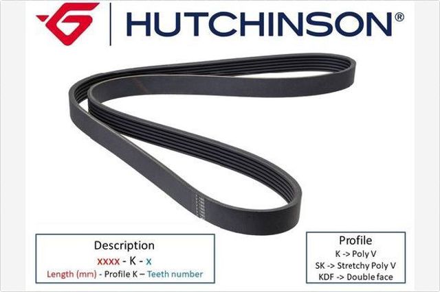 Поліклиновий ремінь 1027SK6 HUTCHINSON