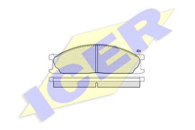 Колодки передні 140884 ICER