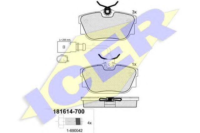 Задні колодки 181614700 ICER