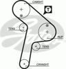 ГРМ ремінь 5471XS GATES