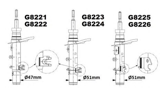 Амортизатор передній пр. peugeot 208 12-19 G8223