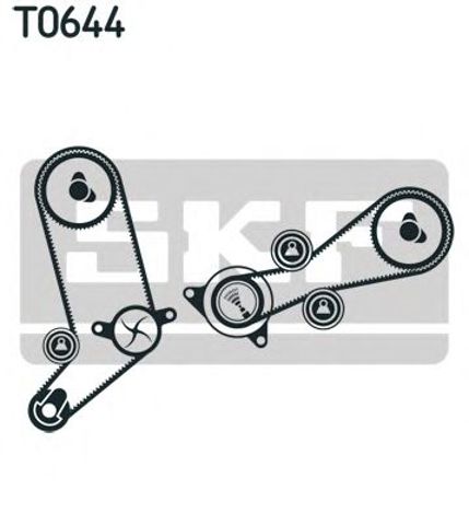 Комплект ГРМ VKMA01258 SKF