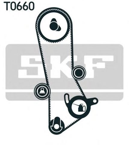 Комплект ГРМ VKMA91201 SKF