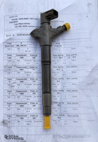Форсунка інжектора 2367026060 DENSO