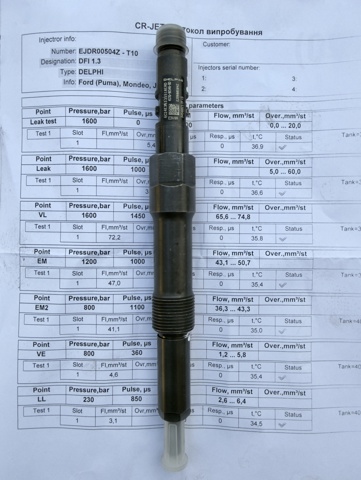 Форсунка вприску палива EJDR00504Z DELPHI