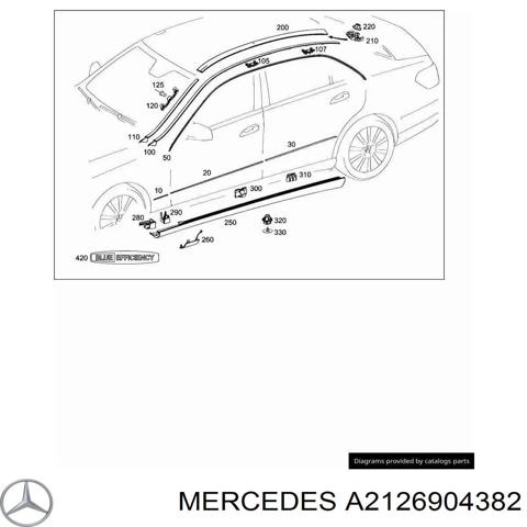 Молдинг переднього лівого крила A2126904382 MERCEDES