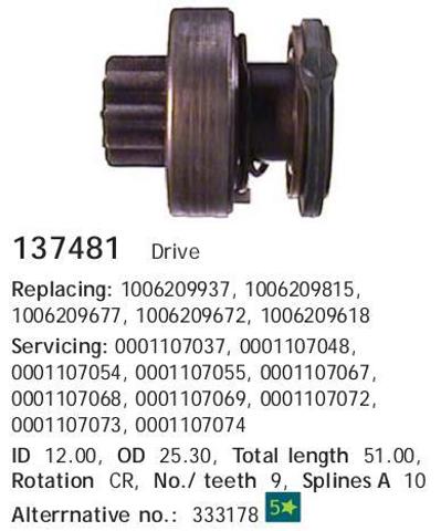 Привід стартера 137481 CARGO