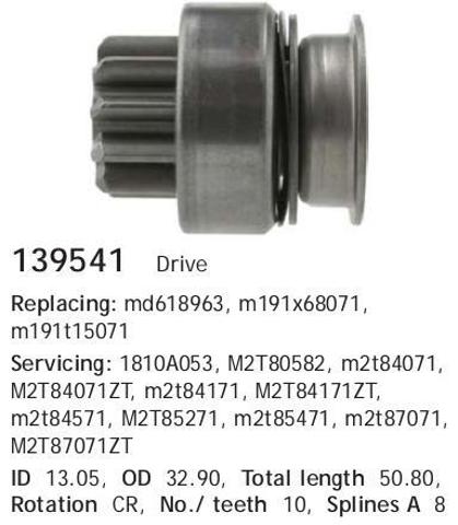 Привід стартера бендикс 139541 CARGO