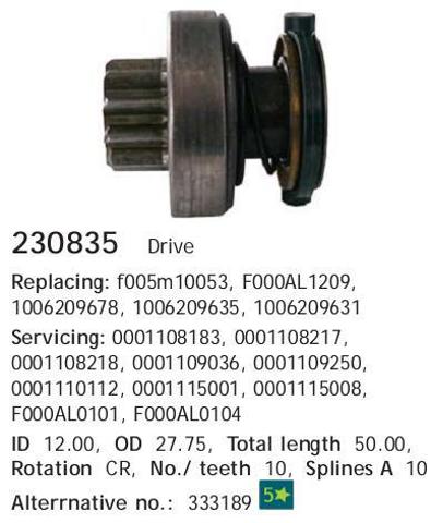 Бендикс стартера 230835 CARGO