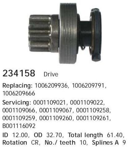 Бендикс 234158 CARGO