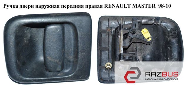 Дверна ручка права пасажирська 4500489 RENAULT