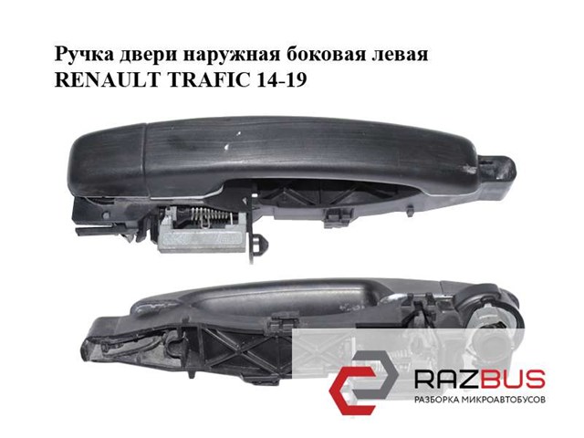 Ручка передньої двері зовнішня 806061908R RENAULT