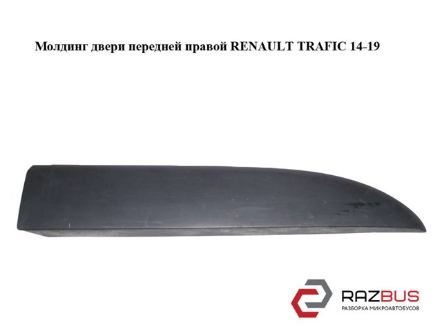 Молдинг передніх правих дверей 808200752R RENAULT
