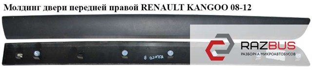 Молдинг передніх правих дверей 808202733R RENAULT