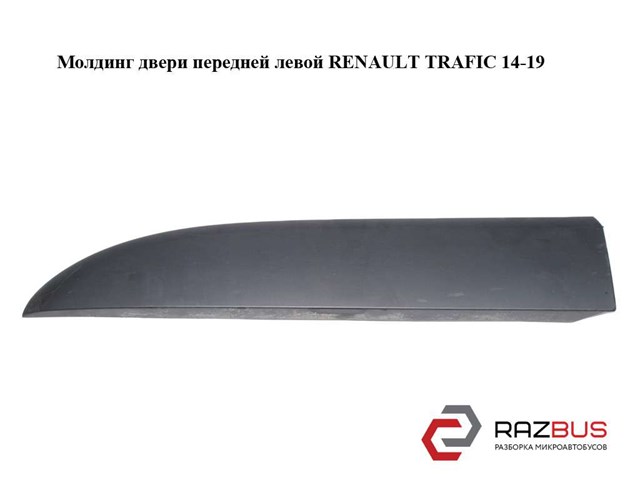 Молдинг передніх лівих дверей 808213720R RENAULT