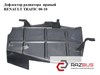 Повітропровід / дефлектор радіатора, правий 8200422680 RENAULT