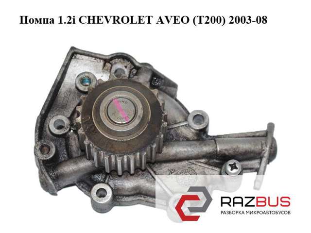 Водяний насос 96518977 GM