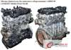 Двигун у зборі 9HX PEUGEOT