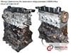 Мотор в зборі Peugeot Expert