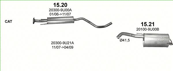Глушник 1520 POLMOSTROW