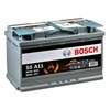 Батарея акумуляторна 0092S5A110 BOSCH