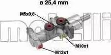 ГТЦ 050554 METELLI
