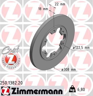 Дискові гальма 250138220 ZIMMERMANN