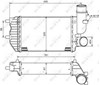 Охолоджувач наддувочного повітря Сітроен Джампер