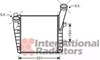Охолоджувач наддувочного повітря Фольксваген Туарег II