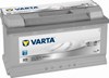 Акумулятор автомобільний 600402083 VARTA