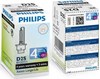 Ксенон 85122SYC1 PHILIPS